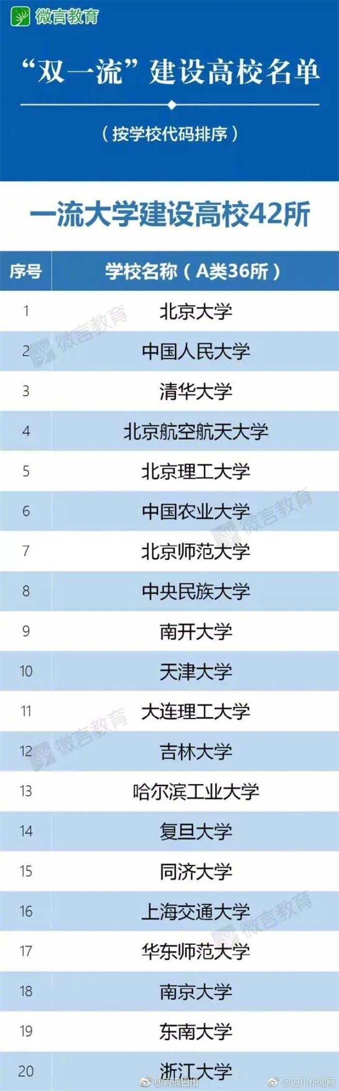 香港资料一句爆特